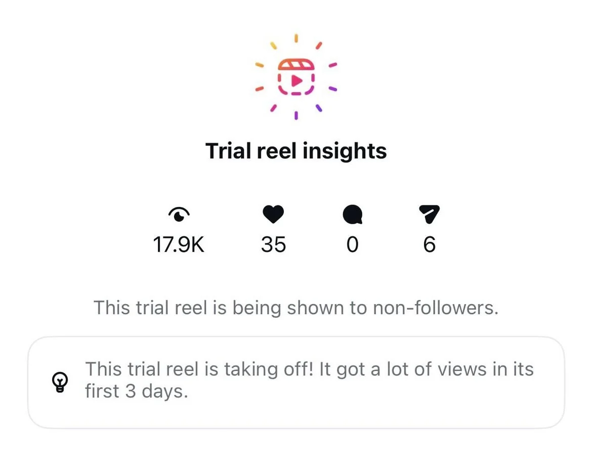 Trial reel insights